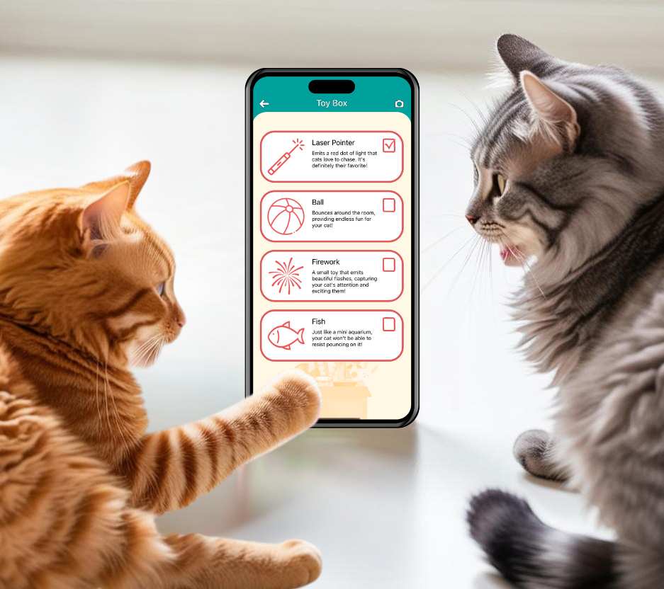 How Selfie Cat Works